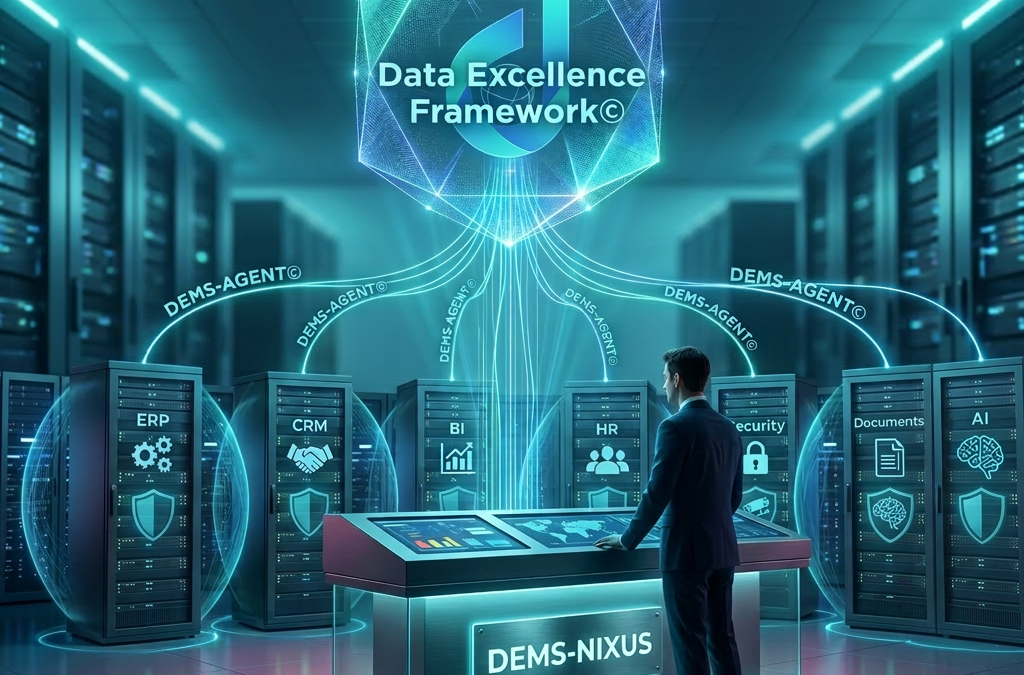 Global Data Excellence lance un avertissement ferme contre l’utilisation non autorisée de Data Excellence Science© et de la Data Excellence Framework©